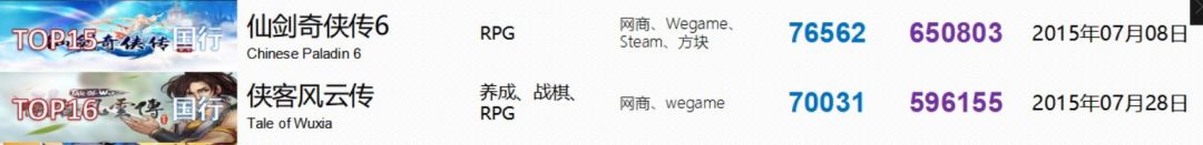 96版金庸群侠传之失传天书,1996金庸群侠传是网游吗