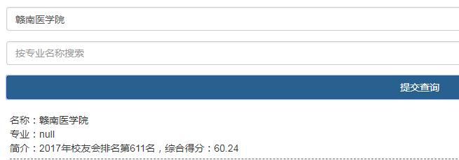 江西医学院排名对比安徽医科大学,江西医学类院校排名及历届分数线