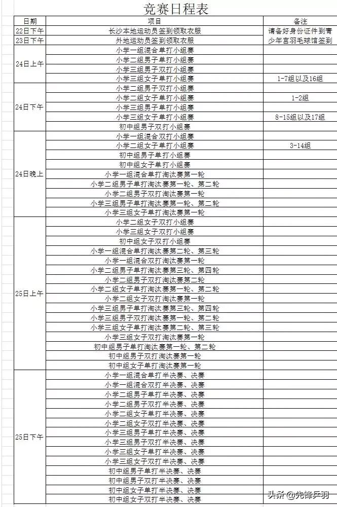 2019红双喜打球吧孩子长沙站竞赛规程