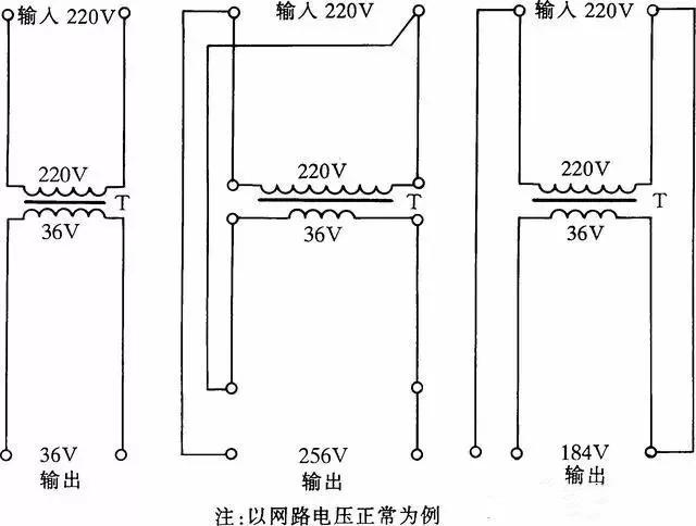 自动控制原理图大全,拿走不谢全网最全电路布局图