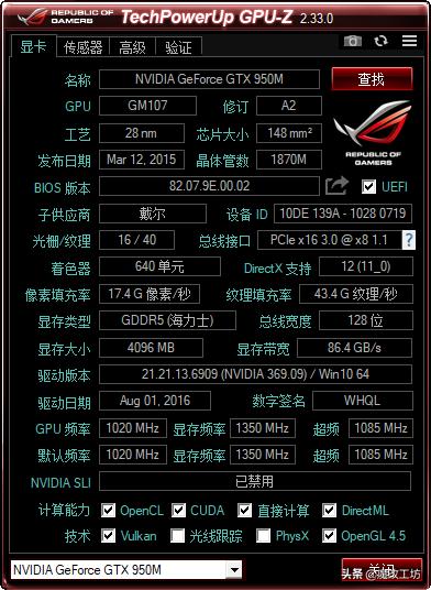 华强北4090D显卡最新报价,4g显卡推荐性价比高