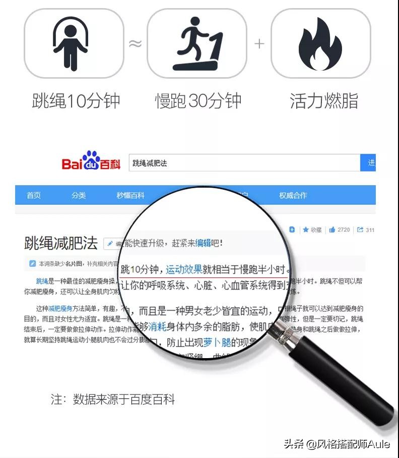 萧亚轩是靠什么吸引小鲜肉,萧亚轩鲜肉收割机恋爱秘籍