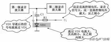 稳压二极管电路输出大电流,稳压二极管的电路分析