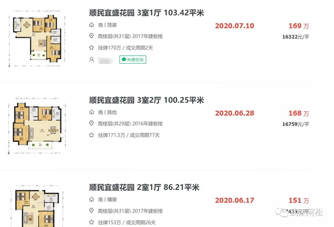 物业好不好也影响小区价值：武汉一批小区换物业房产增值