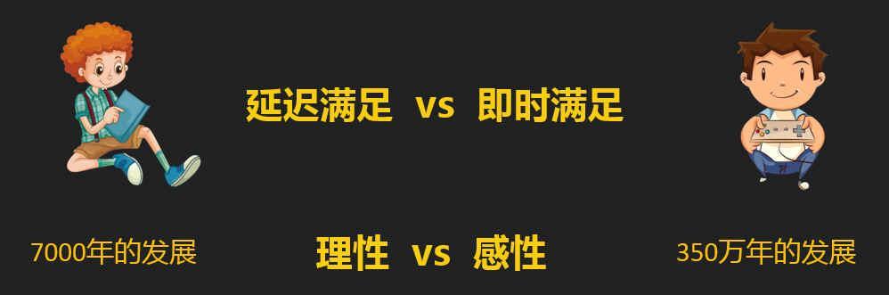 时间管理用软件怎么设置,最火的时间管理应用