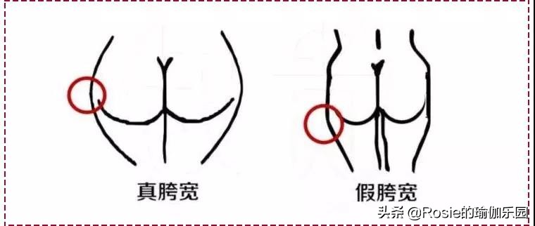 胯过宽+大腿粗，穿裤子太丑？4个动作缩胯瘦腿，各款美衣肆意搭