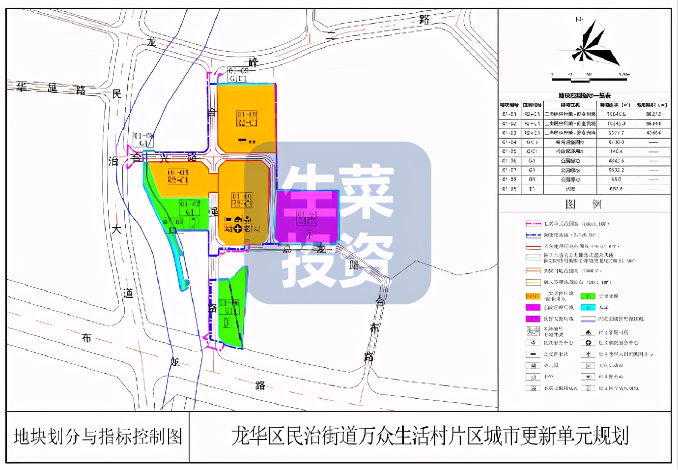 7月第1周：全市18个旧改有新进度！福晟、京基、亿融源投资等入驻