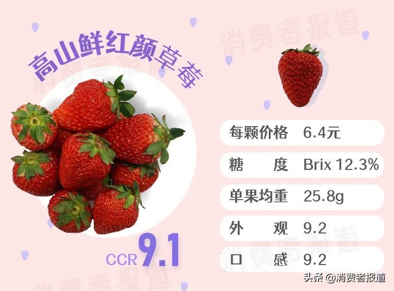 最好吃的草莓测评,最甜的草莓测评