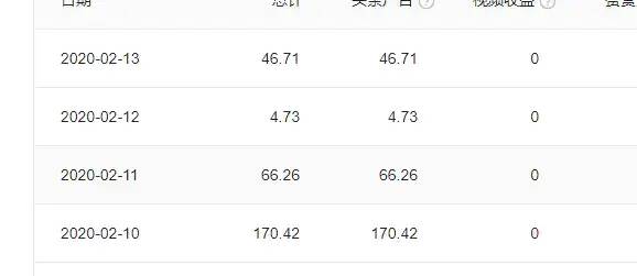 了解一个作家需要从几方面入手,小白如何写作赚钱