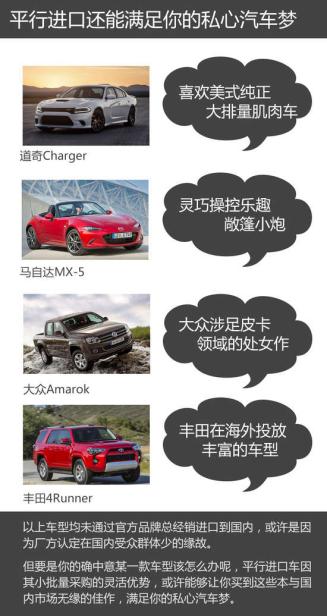 进口车为什么分中规和美规,为什么平行进口不做美规车