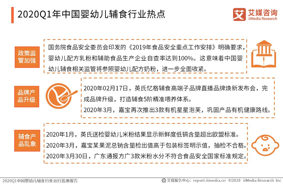 宝宝馋了婴幼儿辅食,宝宝馋了即食辅食