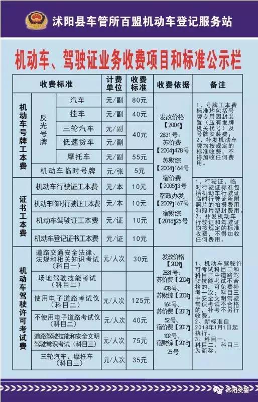 沭阳二手车过户代办,沭阳车辆过户