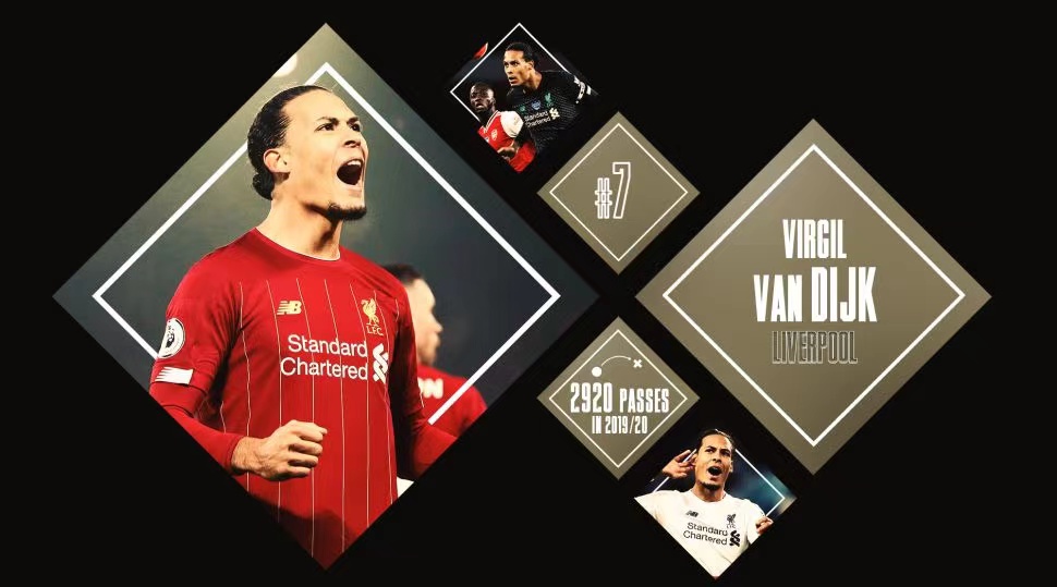 十大足球球星c罗,2022年世界杯梅西和c罗的对决