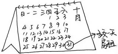 所有的努力是名词还是动词,所有的努力都是日积月累