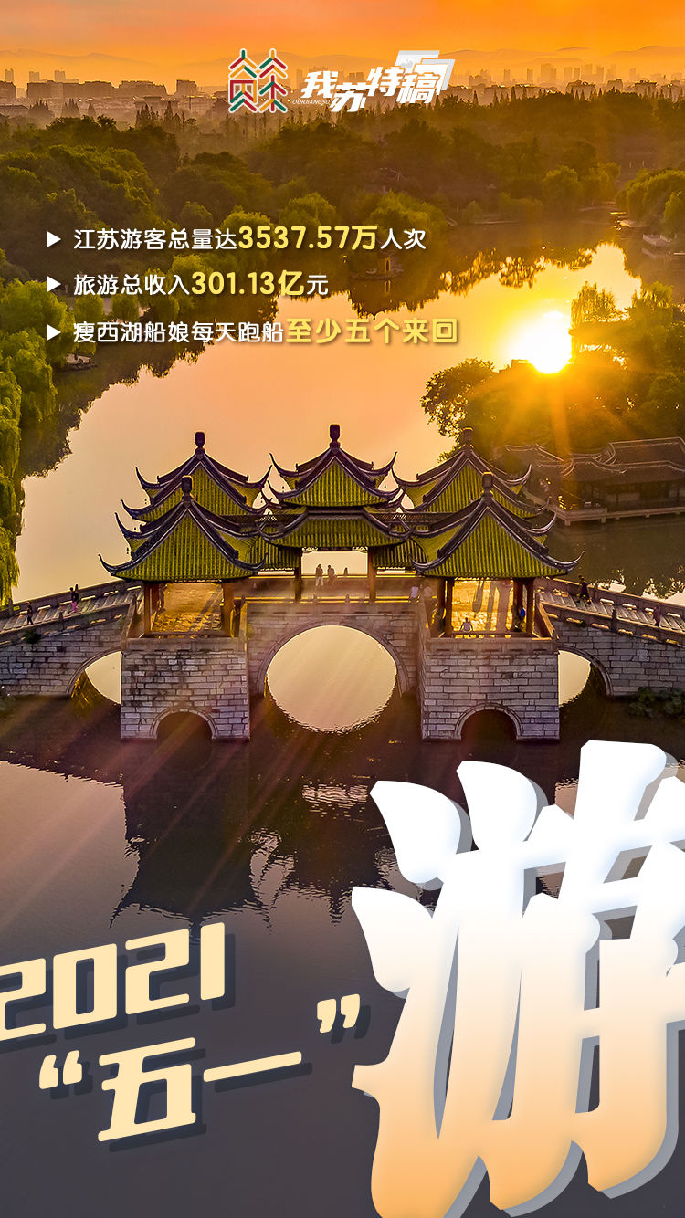 最热假期！购销两旺这个“五一”江苏人也太太太牛了吧