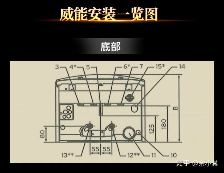采暖燃气壁挂炉拆解测评,威能冷凝壁挂炉拆解视频