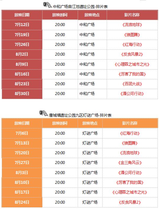 西安国庆出游遛娃,暑假去哪儿玩遛娃好去处