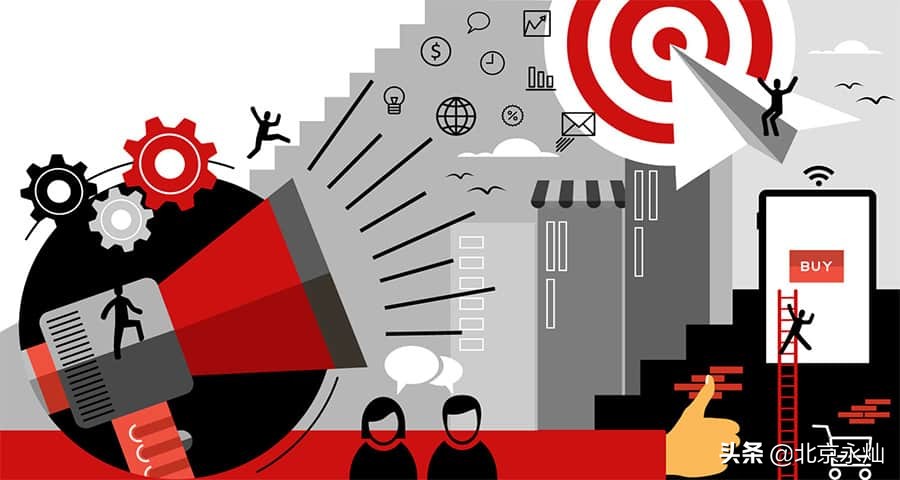 企业的数字营销,360公司营销策略分析