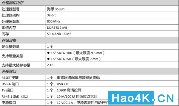 全网最便宜NAS海康威视个人私有网盘H90评测