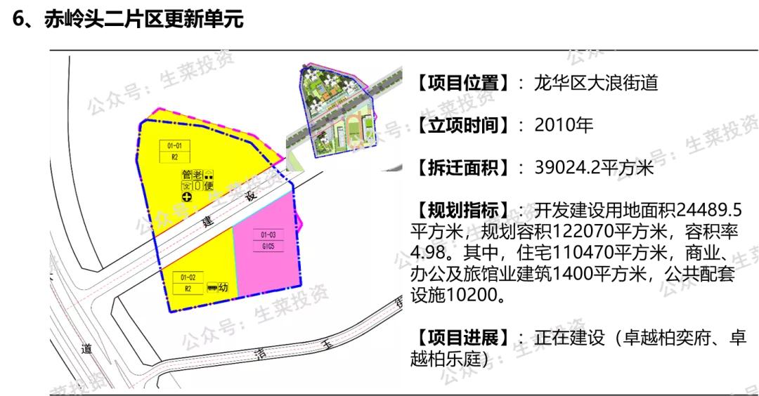 卓越在深圳哪些楼盘是旧改,深圳写字楼一哥