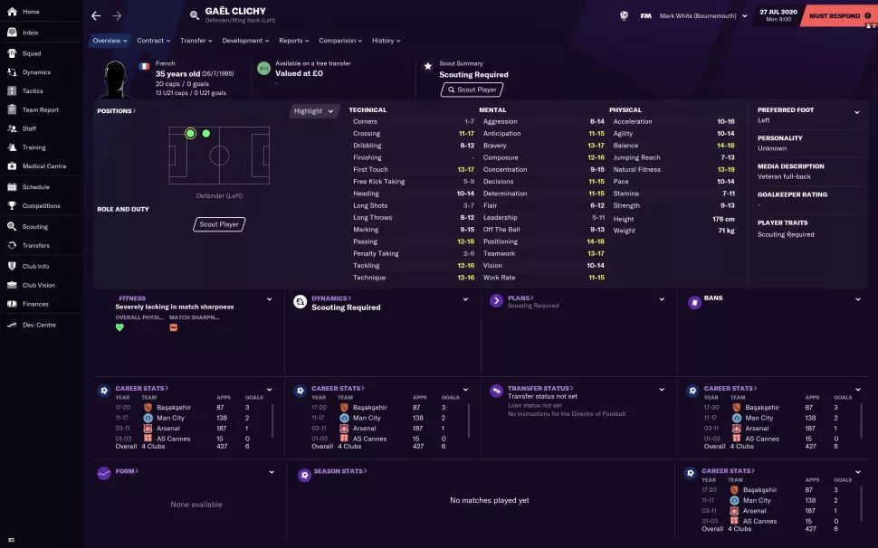 fm2021边锋和内锋哪个好,fm2021潜力球员排名