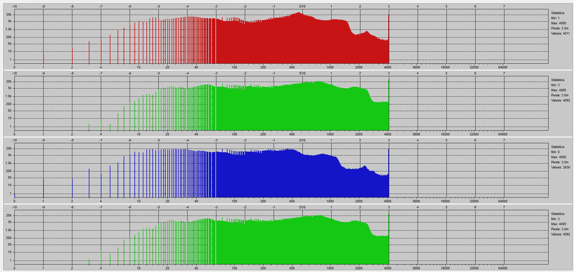 涓夋槦galaxys21ultra璇勬祴瑙嗛,涓夋槦galaxys22缁埅灏忕櫧娴嬭瘎