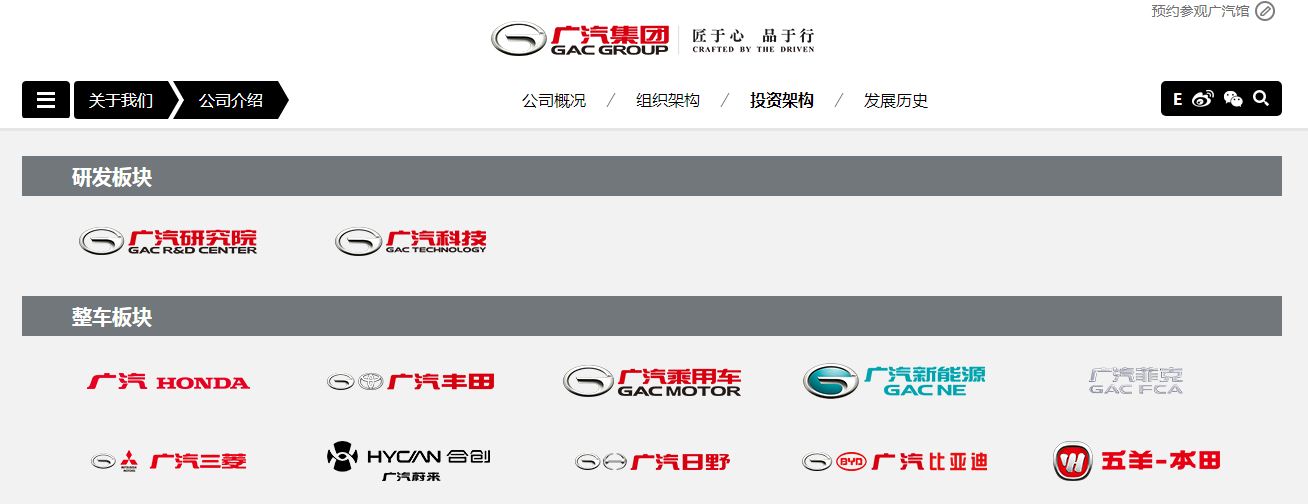 魏品牌汽车官网,长城旗下有哪些汽车品牌