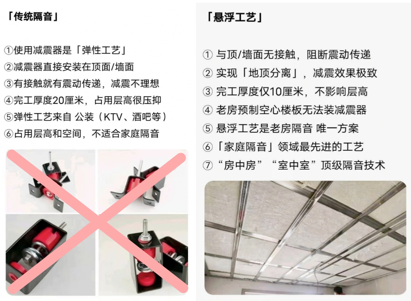 房子不隔音楼上噪音太大怎么办,什么办法能彻底解决楼上噪音问题