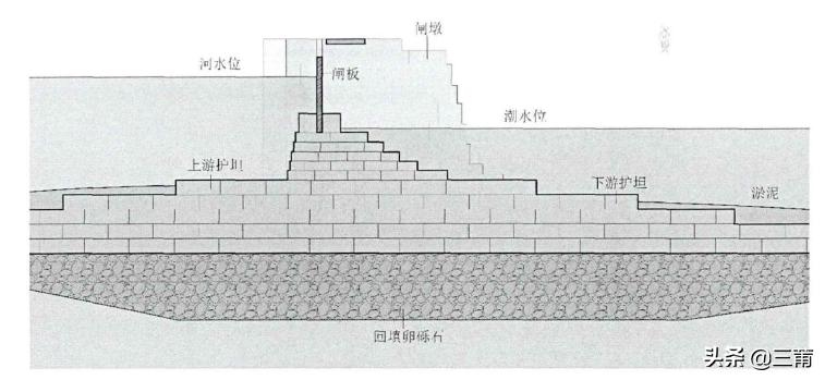 莆田在什么地方,莆田荔城