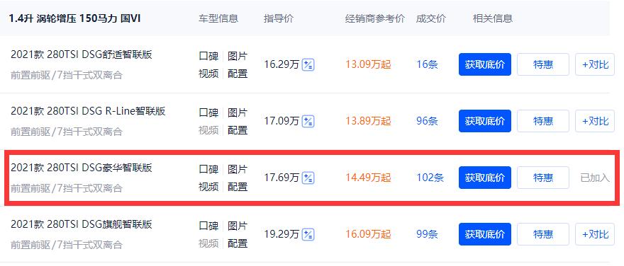 顶配速腾和低配迈腾怎么选,预算17万买二手车推荐