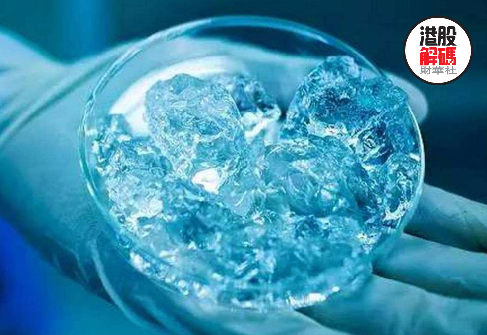 玻尿酸有多暴利,毛利润超过1000元