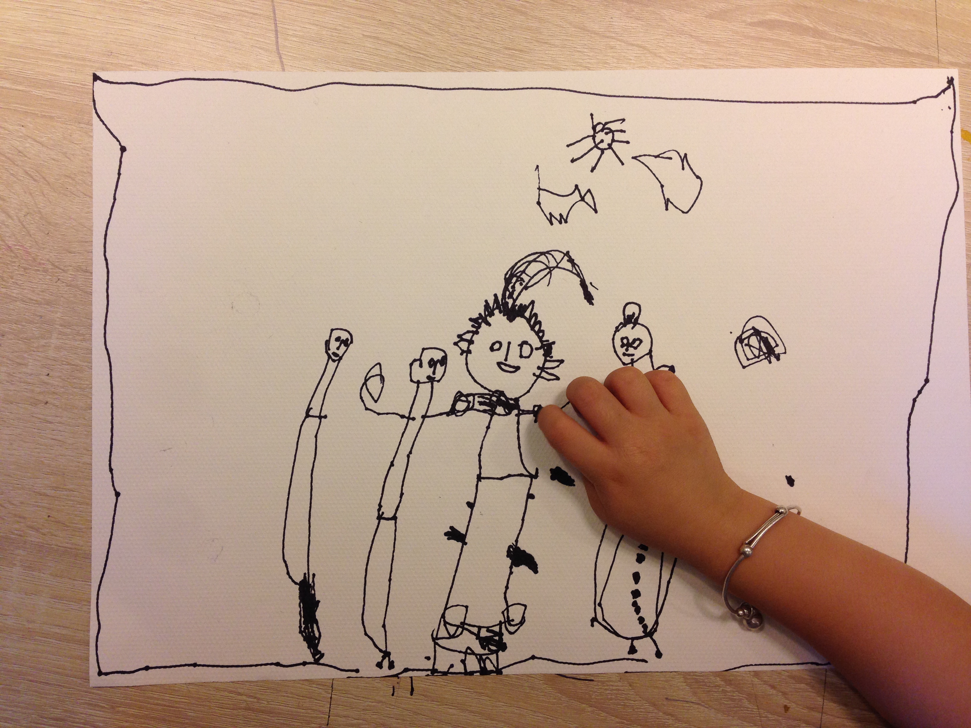 如何教孩子画画定点造型,如何教孩子画画入门水彩