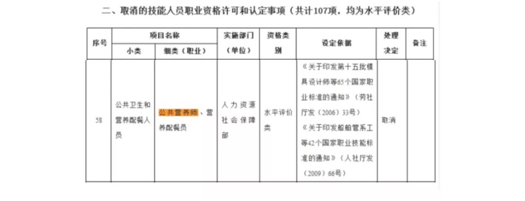 营养学碳水篇,营养学蛋白质脂肪碳水化合物