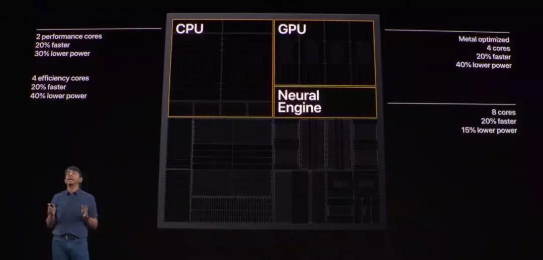 苹果手机是世界上最好的手机,苹果是目前最好的手机吗