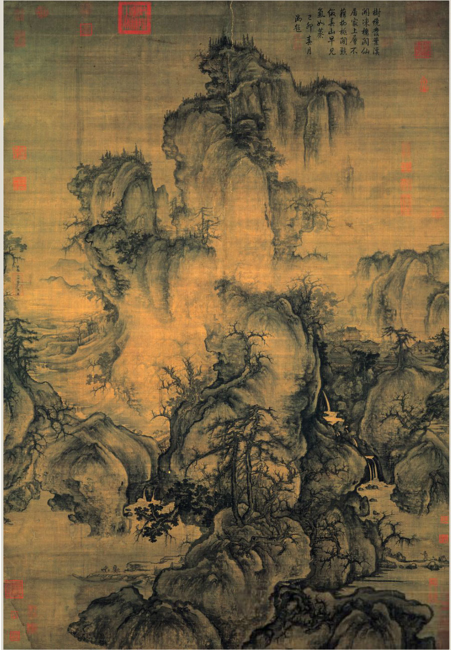 历代经典画论,历代绘画论著