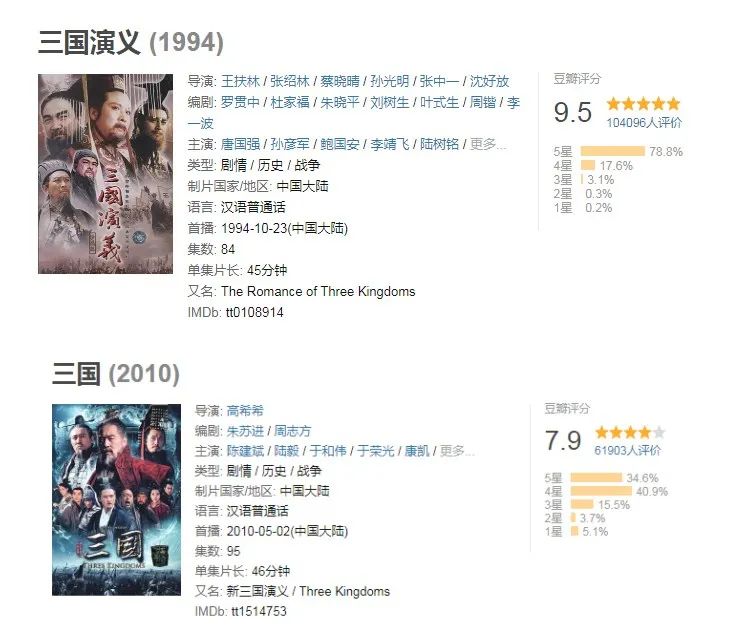 老梁谈论唐国强陆毅诸葛亮,唐国强版诸葛亮和陆毅版诸葛亮pk