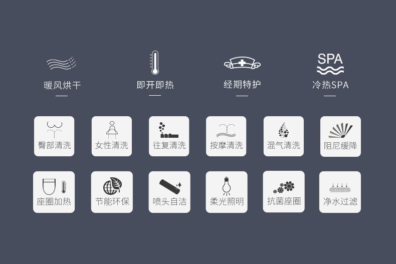 智能马桶看哪些参数,智能马桶的最新知识