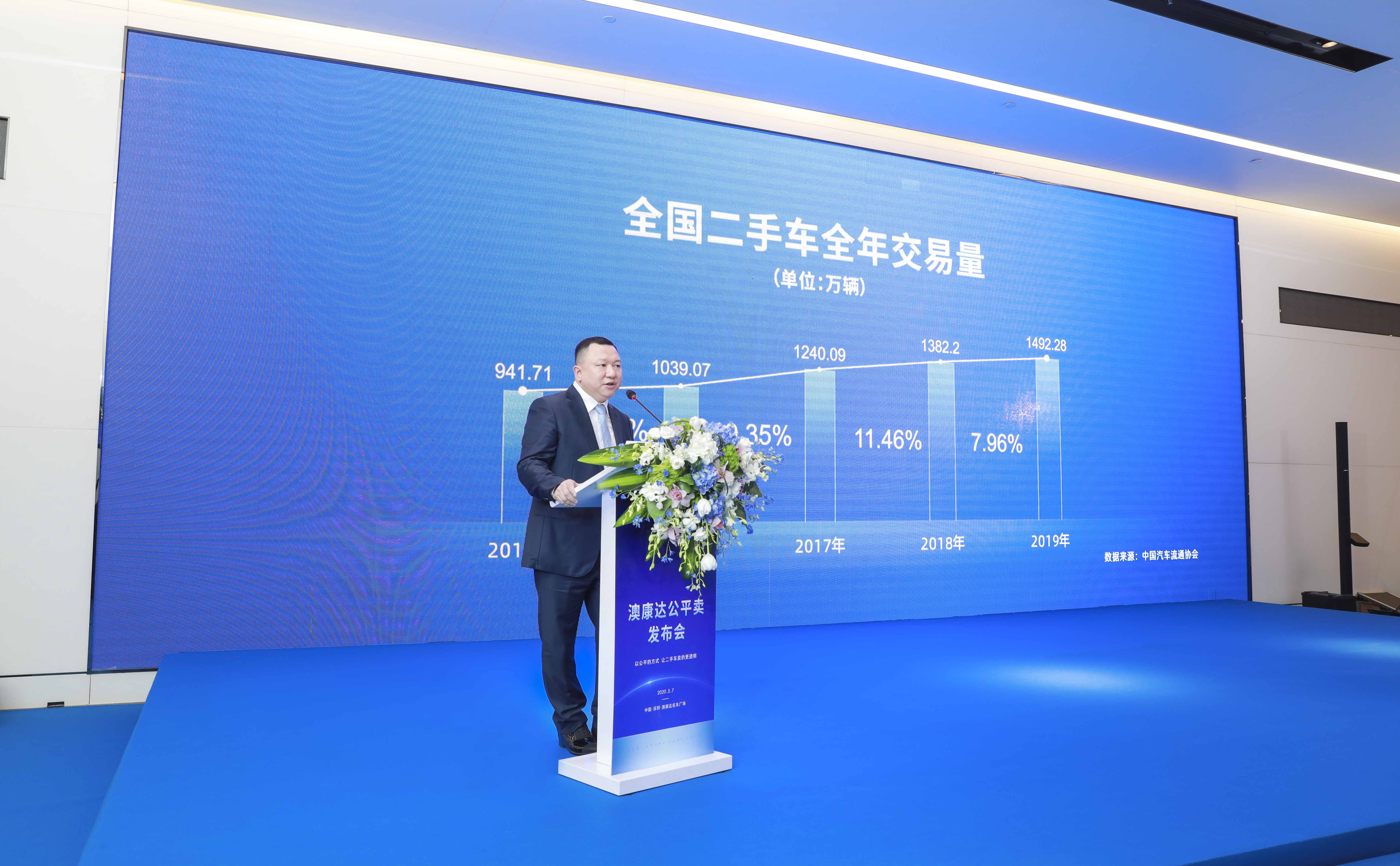 澳康达公平二手车市场,澳康达竞拍二手车