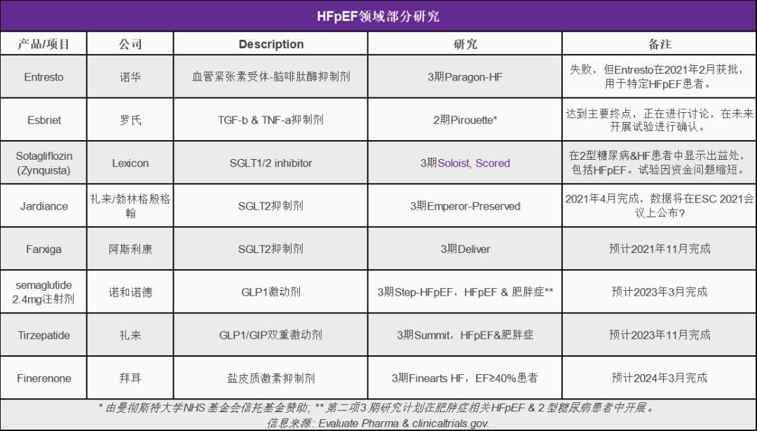 鑲虹氦缁村寲缃楁皬,缃楁皬娌荤枟鑲虹檶鐨勮嵂
