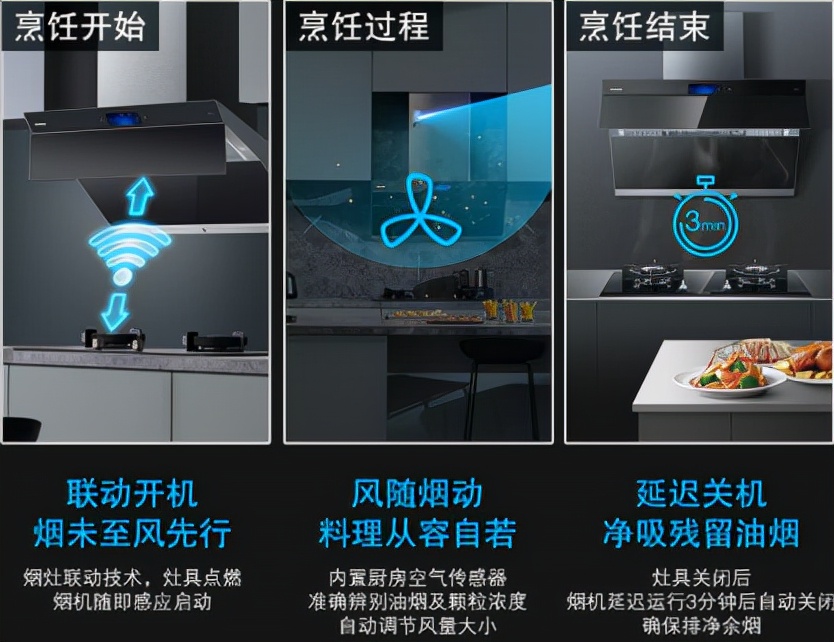 油烟机怎么选四大诀窍来助力,抽油烟机怎么选效果好性价比高的