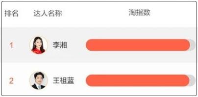 郎朗10亿身价,郎朗现在身价多少亿