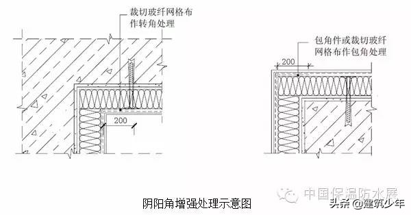 外墙岩棉保温包工包料施工价格,岩棉外墙保温施工程序