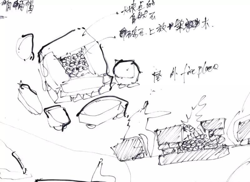 业主与设计师的双向奔赴,业主与设计师的交流