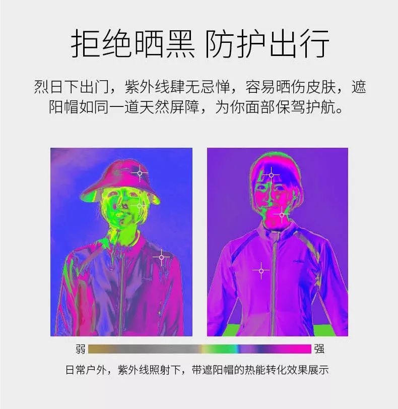 又简单又好看又有顶的遮阳帽,又大又轻漂亮遮阳帽