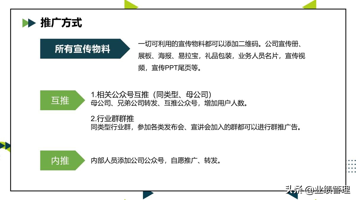 公众号代运营方案ppt,企业公众号运营方案策划