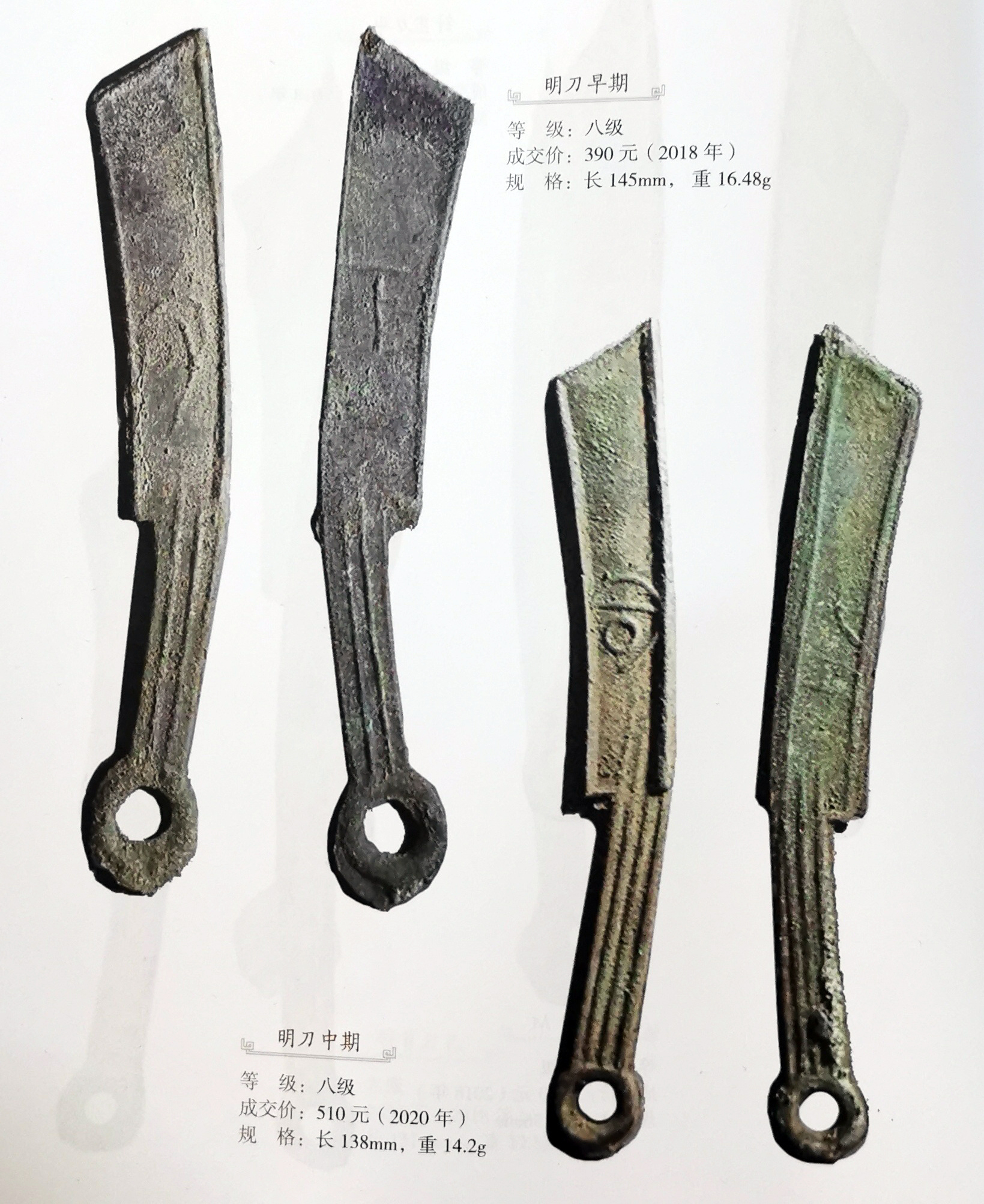 普通品种古钱币哪个升值空间大,古钱币哪种潜力最大