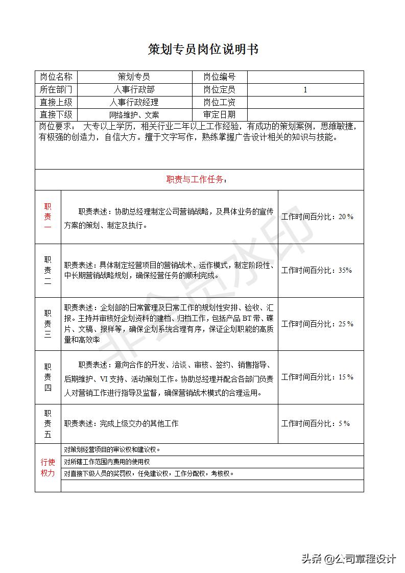 生产副总岗位职责说明书,公司副总经理岗位职责