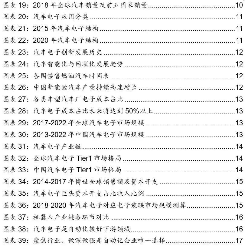 克来机电龙头股,克来机电成龙头了吗