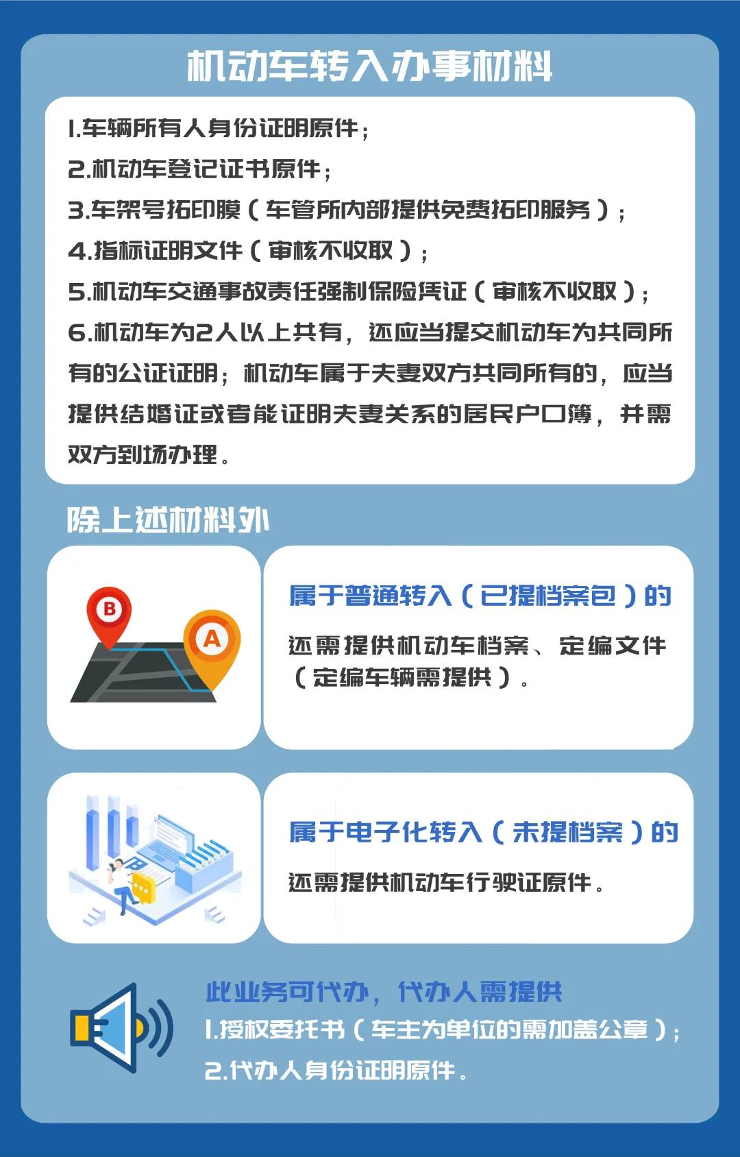 车子怎么入深户,给爱车上户