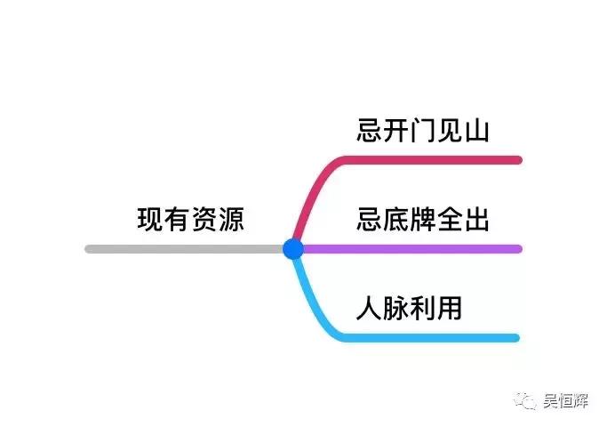 闲鱼和小红书哪个挣钱,闲鱼小红书区别